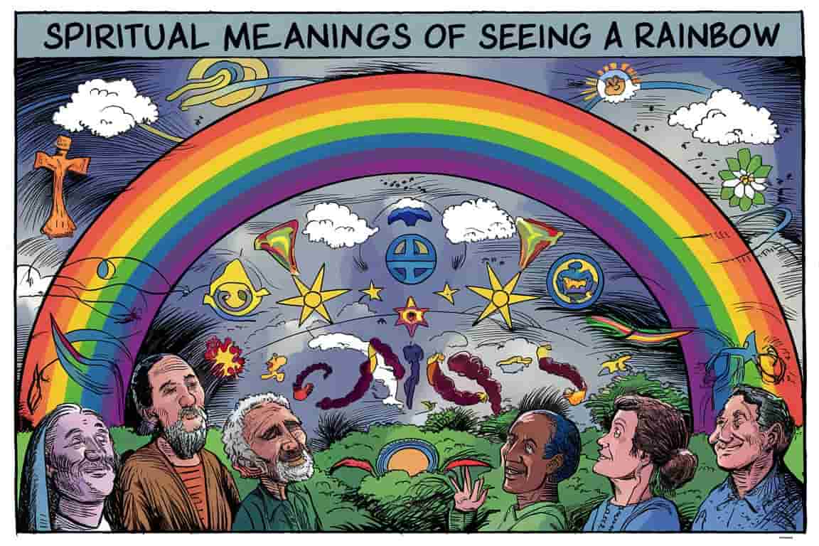 Rainbow Spiritual Symbolism: Seeing One, What to Do?