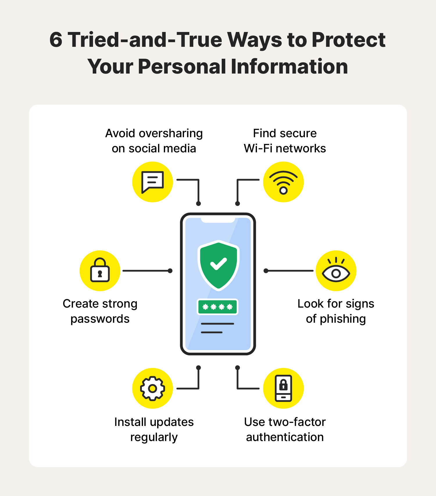 How to secure your phone from hackers while traveling? Keep your data safe with these steps!