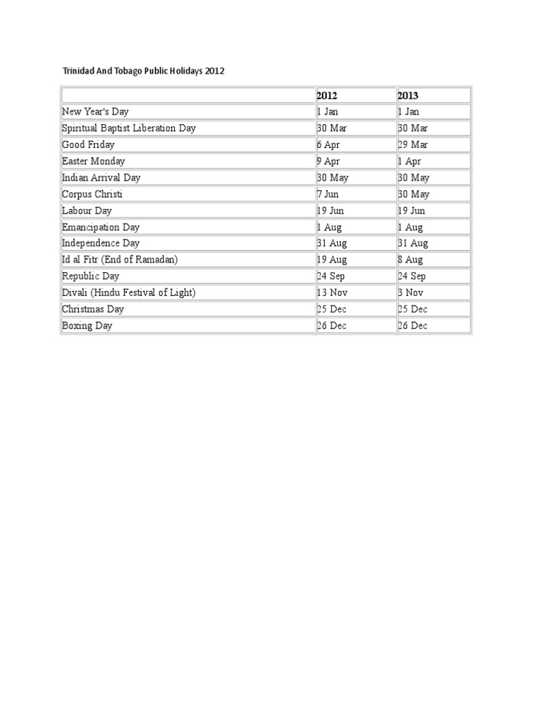 What are the Trinidad national holidays? Get a simple list of all Trinidad national holidays for your plans.