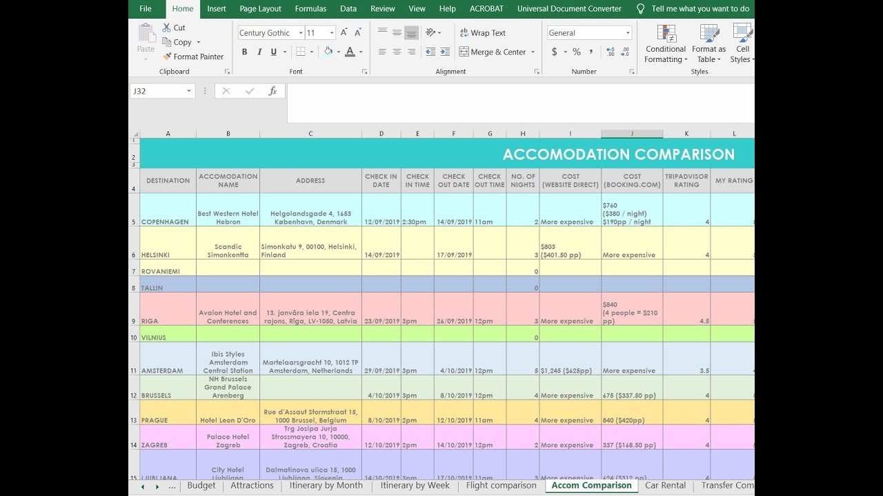 Need help with tools for comparing hotels with different cancellation options? Make choosing easy and stress-free.