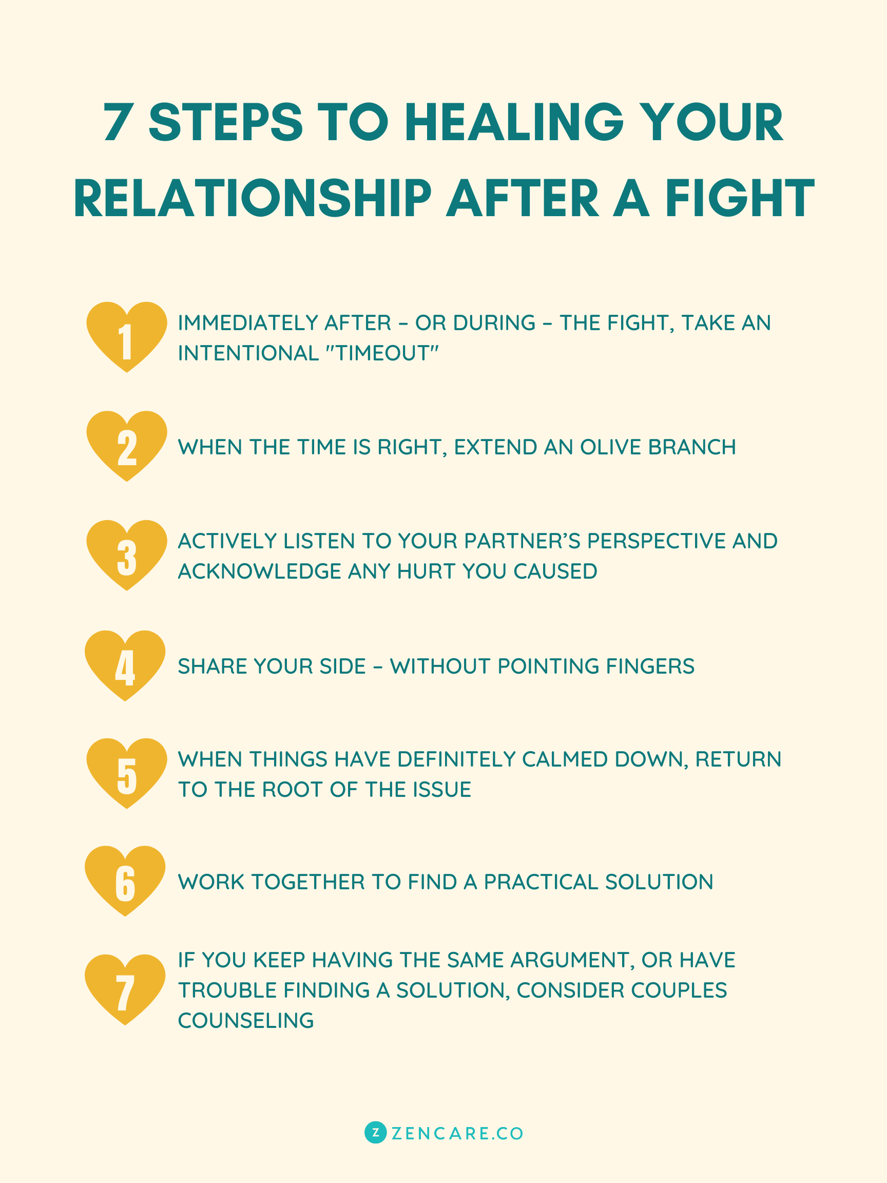 Are we okay after our big argument? Simple ways to know if your relationship is truly fine.