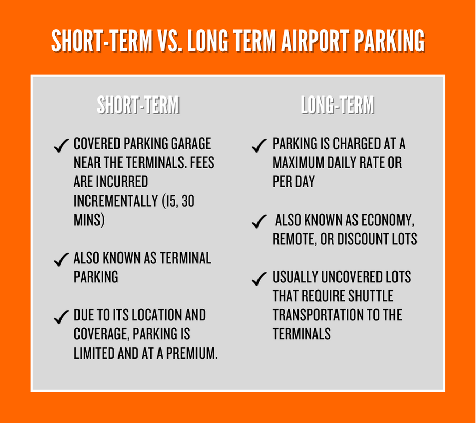 Are you looking for parking at p e airport? Find affordable short term and long term parking spots.