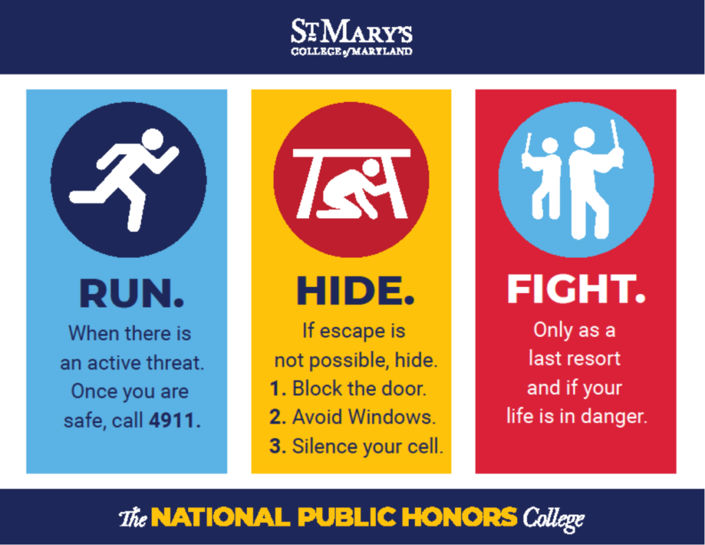 I hear gunshots near me, should I hide or run? Understanding your options for safety.