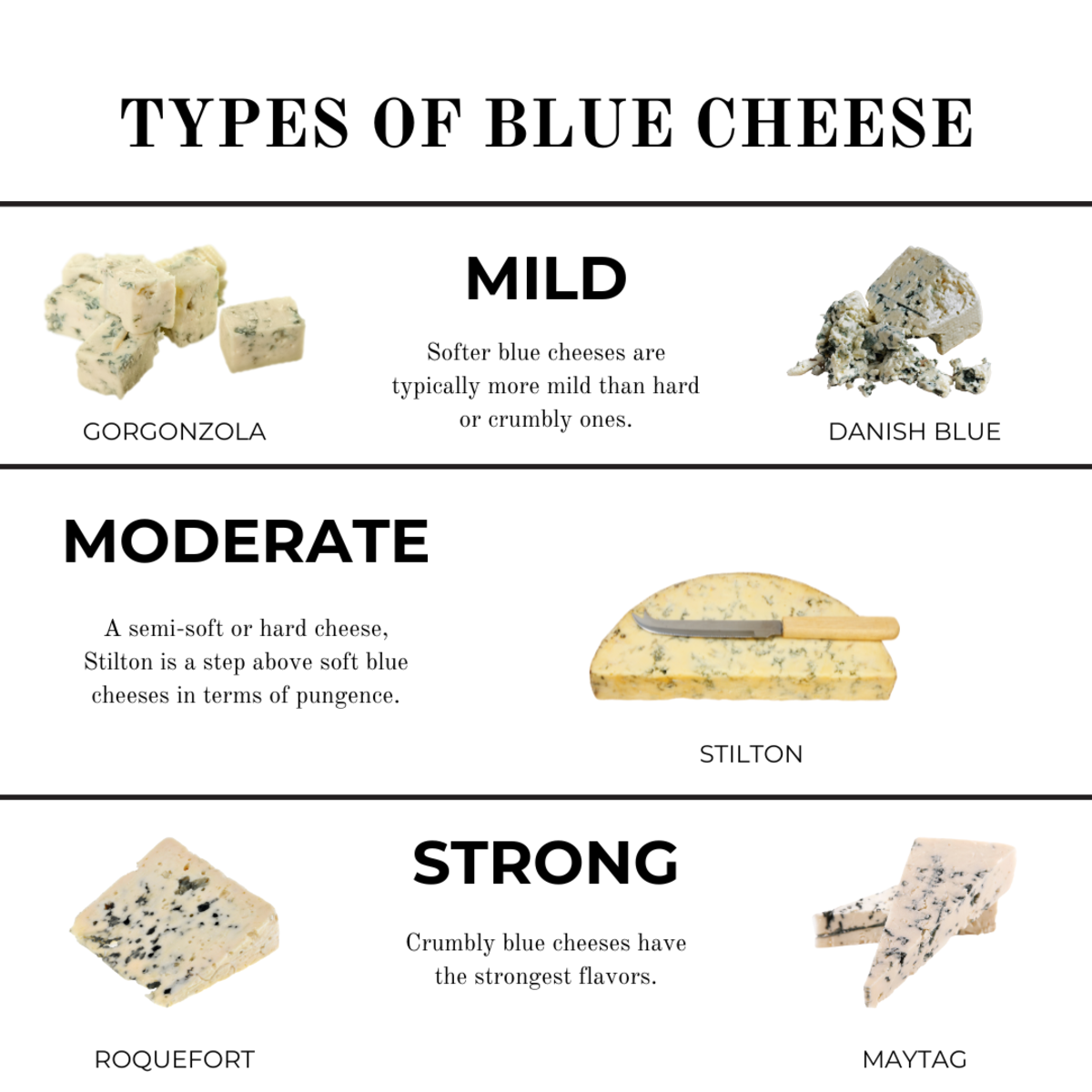 What types of blue cheese are there? Discover the top varieties everyone is talking about!