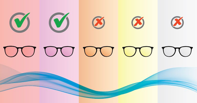 Aura blue light glasses: do they work?