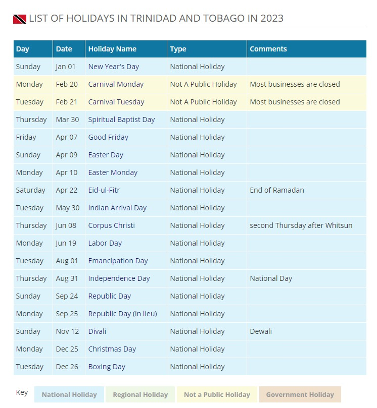 What are the Trinidad national holidays? Get a simple list of all Trinidad national holidays for your plans.