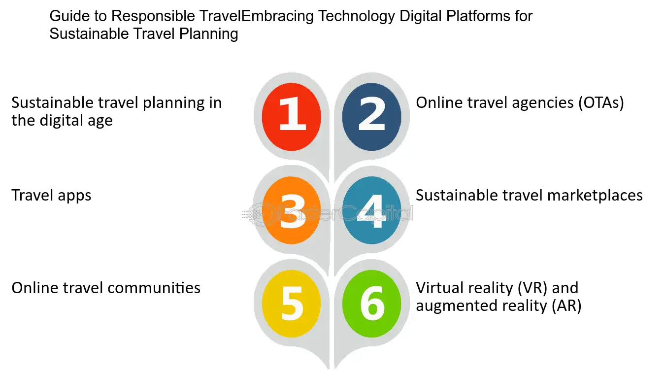 Supporting green travel startups: What does it take? Find out how you can truly help them grow strong.