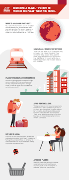 Planning sustainable travel options for families? Make your vacation better for the planet with these simple ideas.