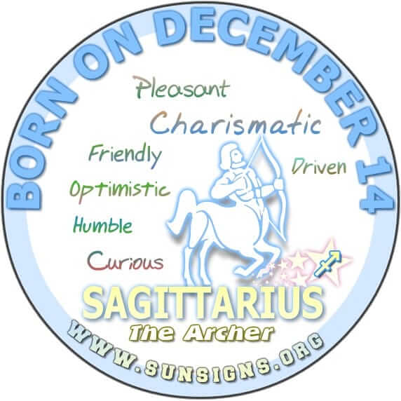Curious about the december 14 horoscope sign? We will tell you what it is and what it truly means.