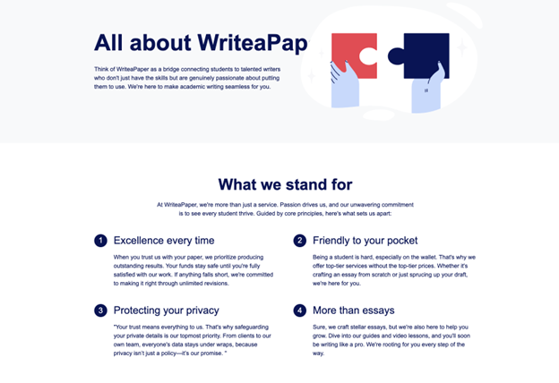 How to write a sentence for smug that really works? Follow these simple steps for a perfect one.