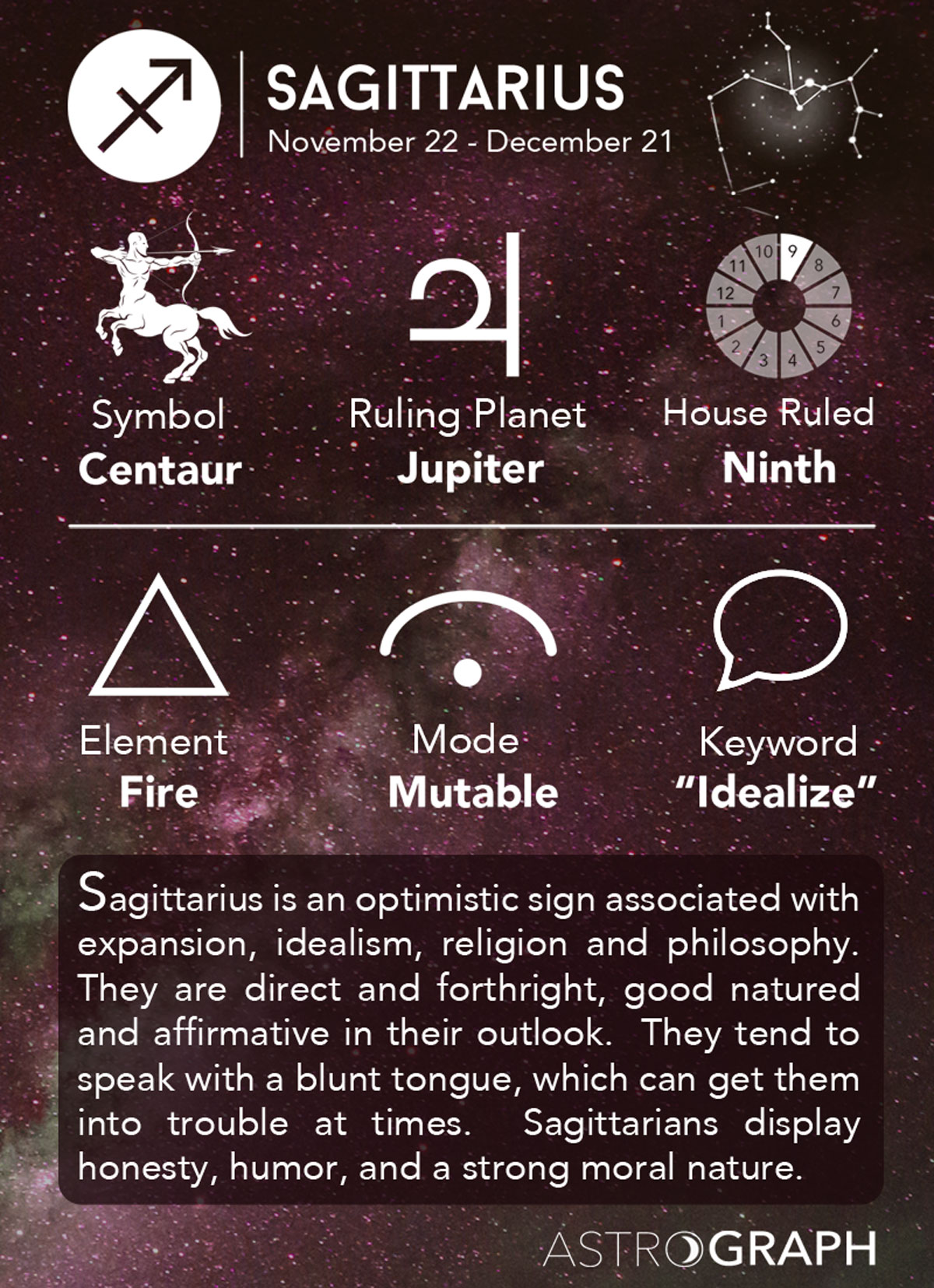 Curious about the dec 3rd horoscope? Learn what all the stars mean for you right now!