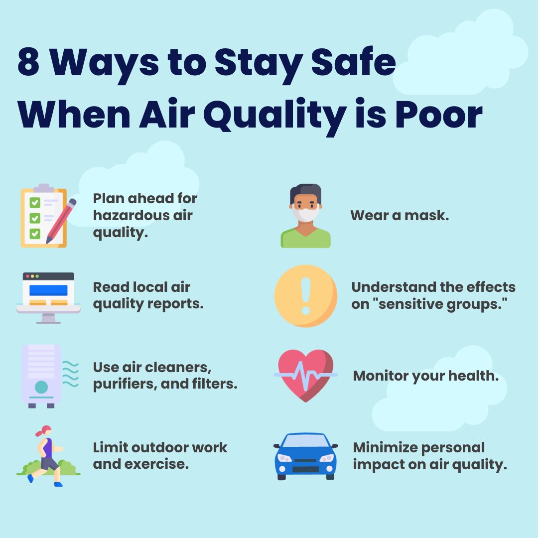 Wondering how to stay safe in countries with high air pollution? Protect your lungs with these easy steps.