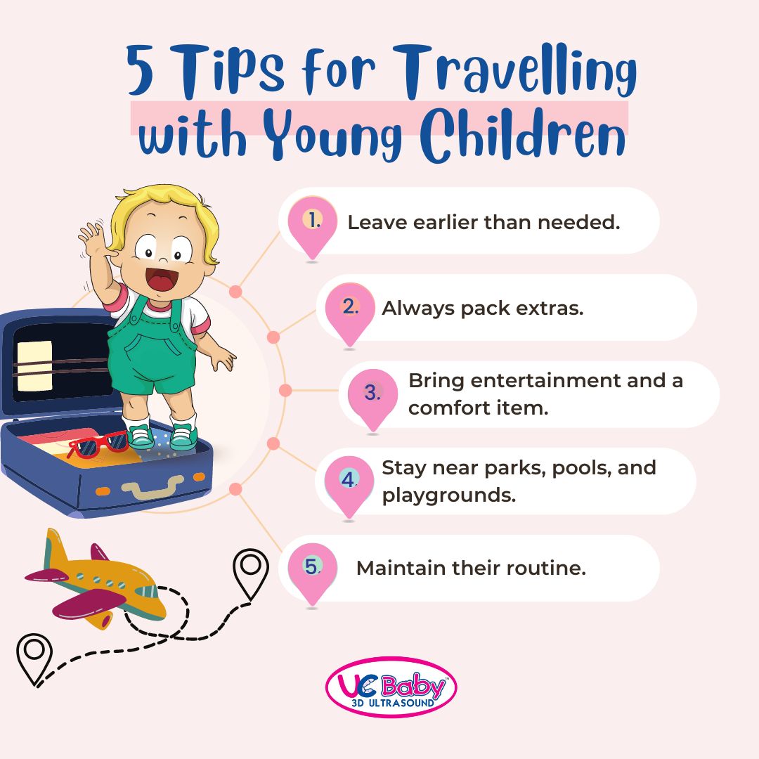 How to travel safely with young children? Solve common problems quickly!