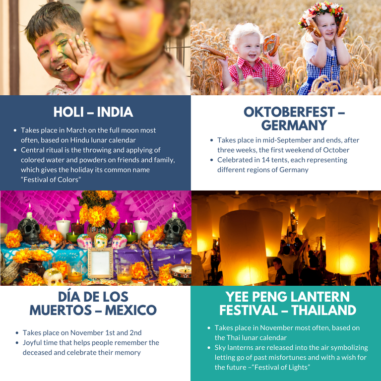 Planning to Attend Major International Cultural Celebrations? Read This Guide