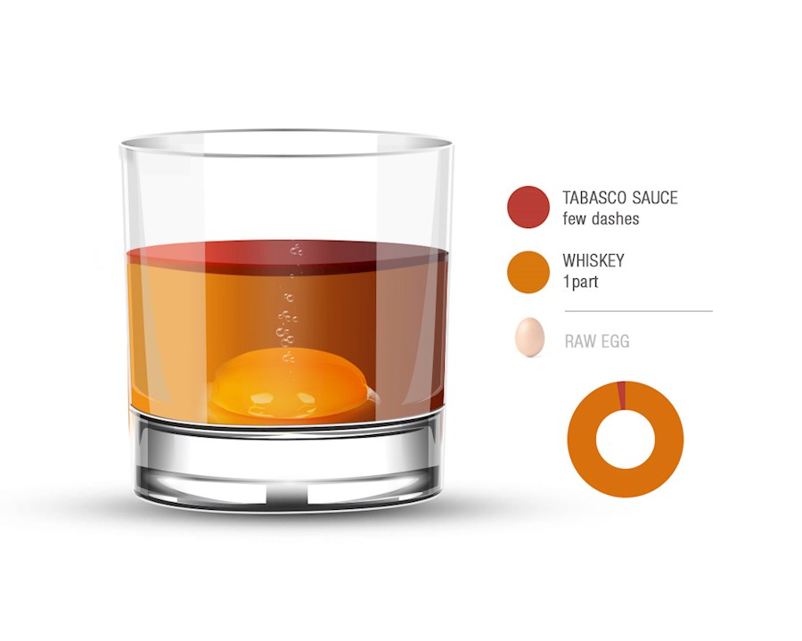 What does an amber moon drink taste like? Discover its unique flavor profile and ingredients.