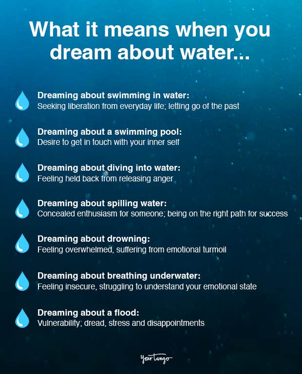 Seeing muddy water in dream often? Understand what this common dream symbol really points to for you.