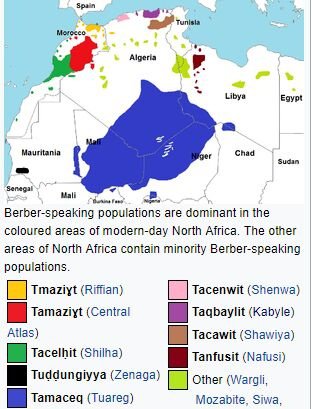Confused about the language of Mauritania? Get clear answers about what people actually speak there.