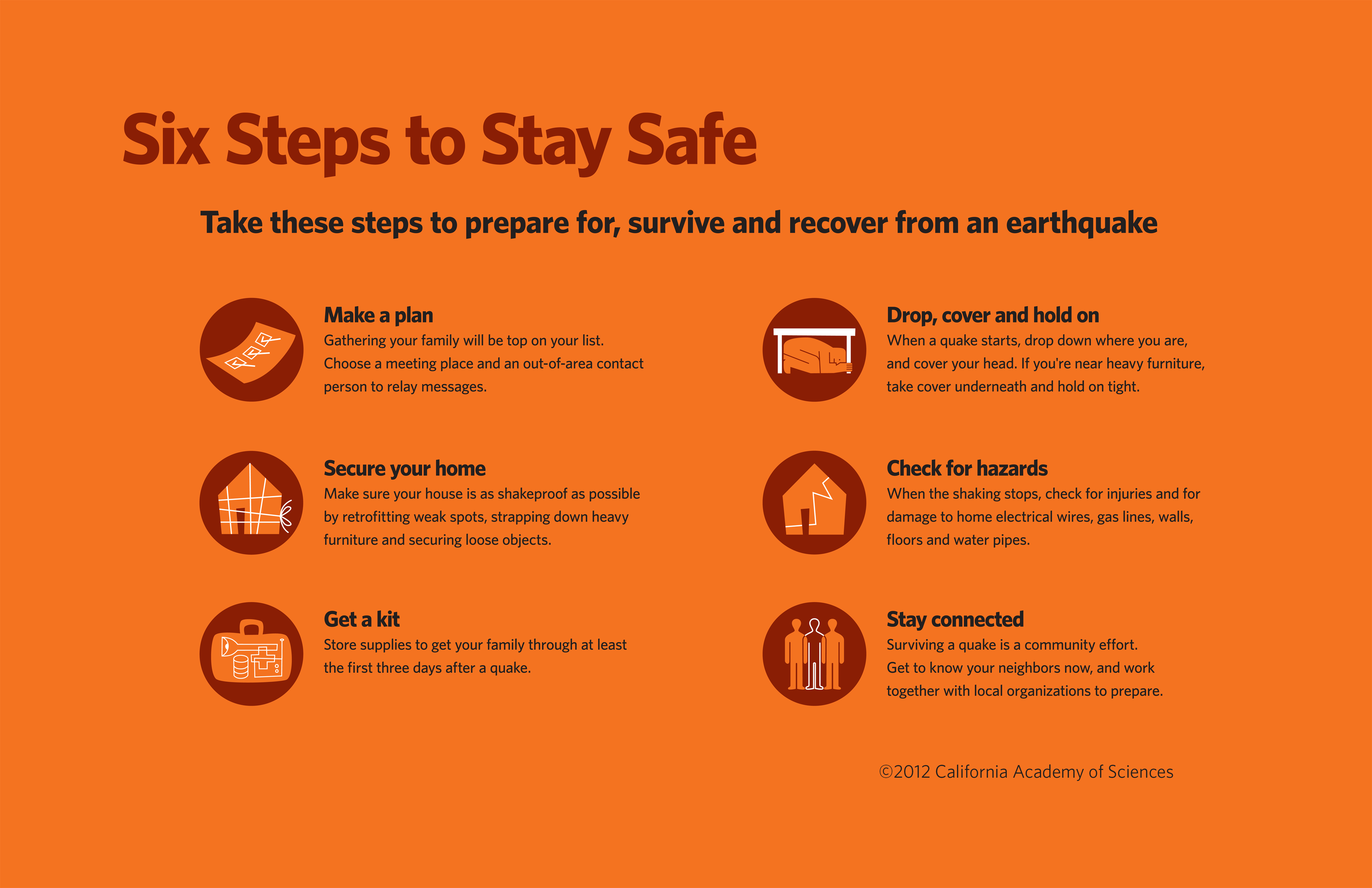 How to stay secure when traveling to disaster-prone areas (Learn these easy steps for travel safety).