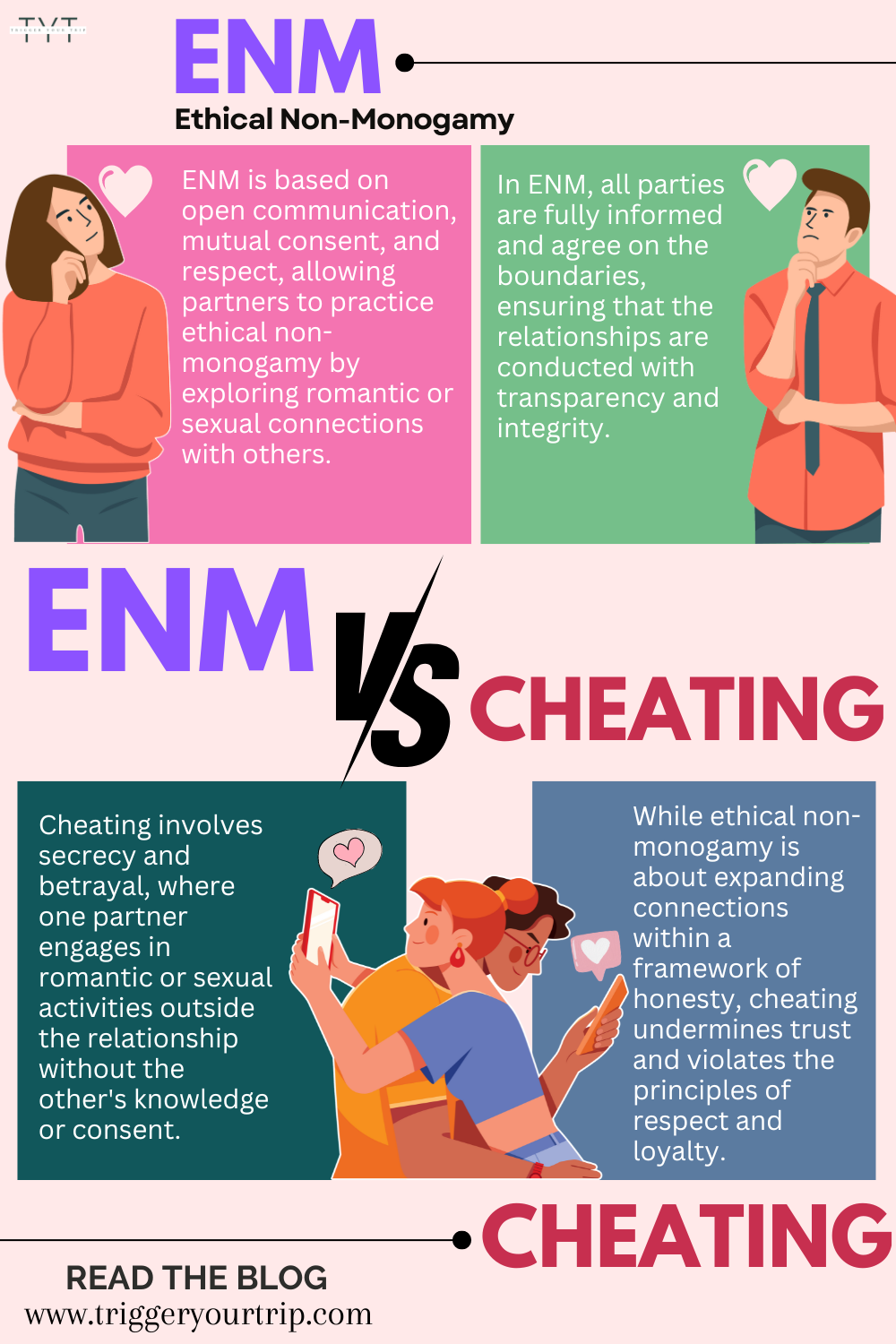 Getting started with ENM vs swinging talk (Key things to know before choosing your relationship style)