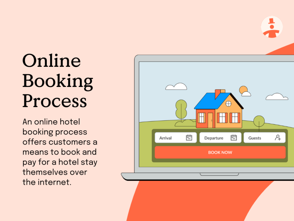 How to find and book hotels with fitness centers using tools: Follow these easy steps for success.