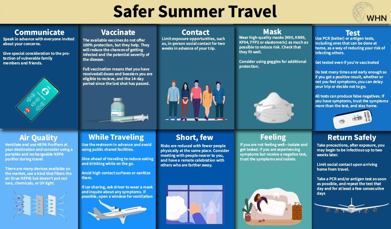 Simple ways to prevent safety risks during international travel now