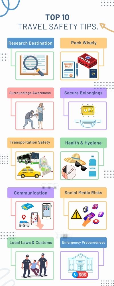 How to stay safe when traveling in politically sensitive areas? Expert secrets for peaceful travel even in risky zones.