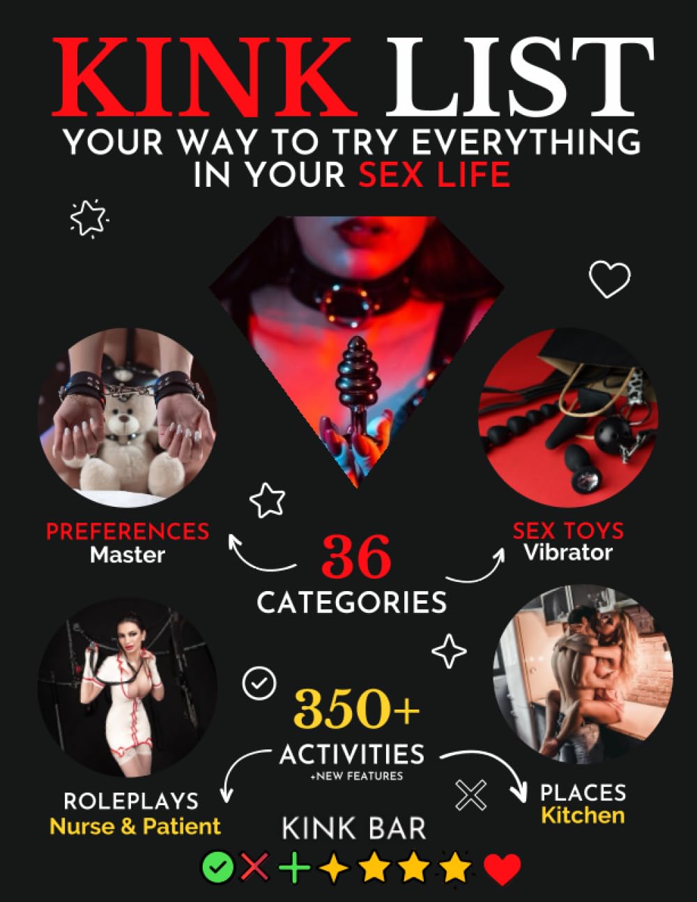 Exploring Different Types of Kinks: Find out what you like!