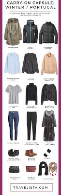 Thinking about the temp in Portugal in Feb? Here's your easy guide to what clothes to bring.
