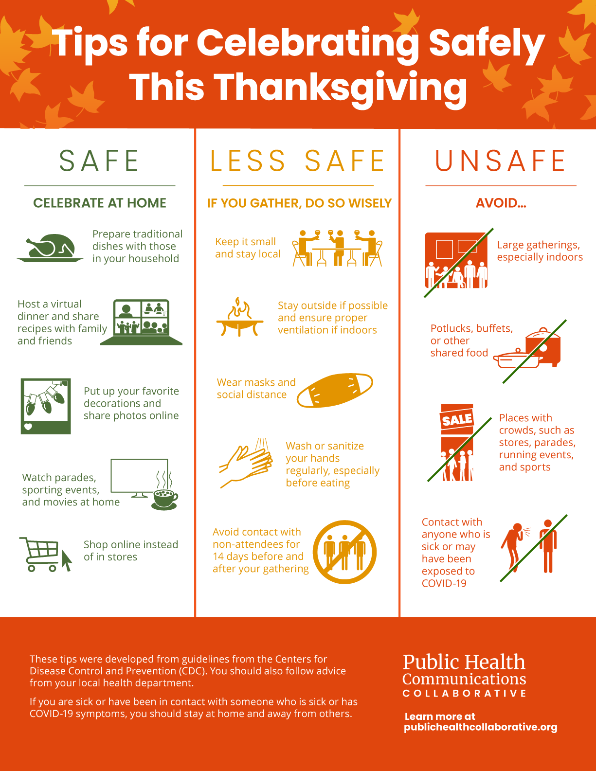 Wondering how to stay safe when traveling during holiday seasons? Here are 5 key things you must do.