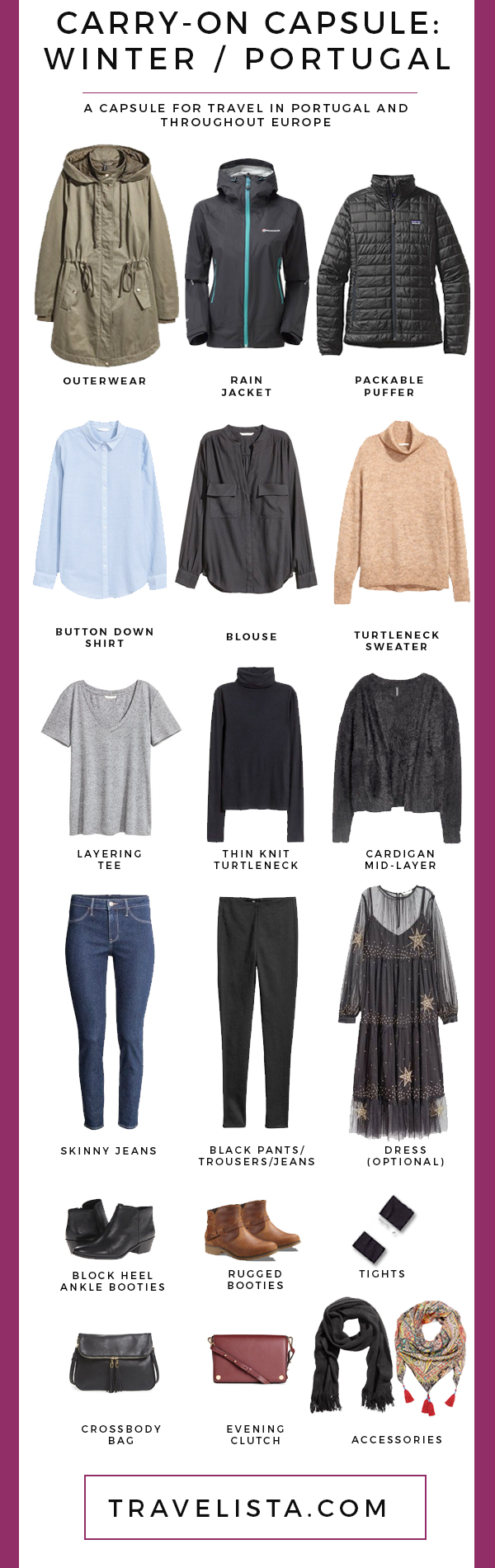 Thinking about the temp in Portugal in Feb? Here's your easy guide to what clothes to bring.