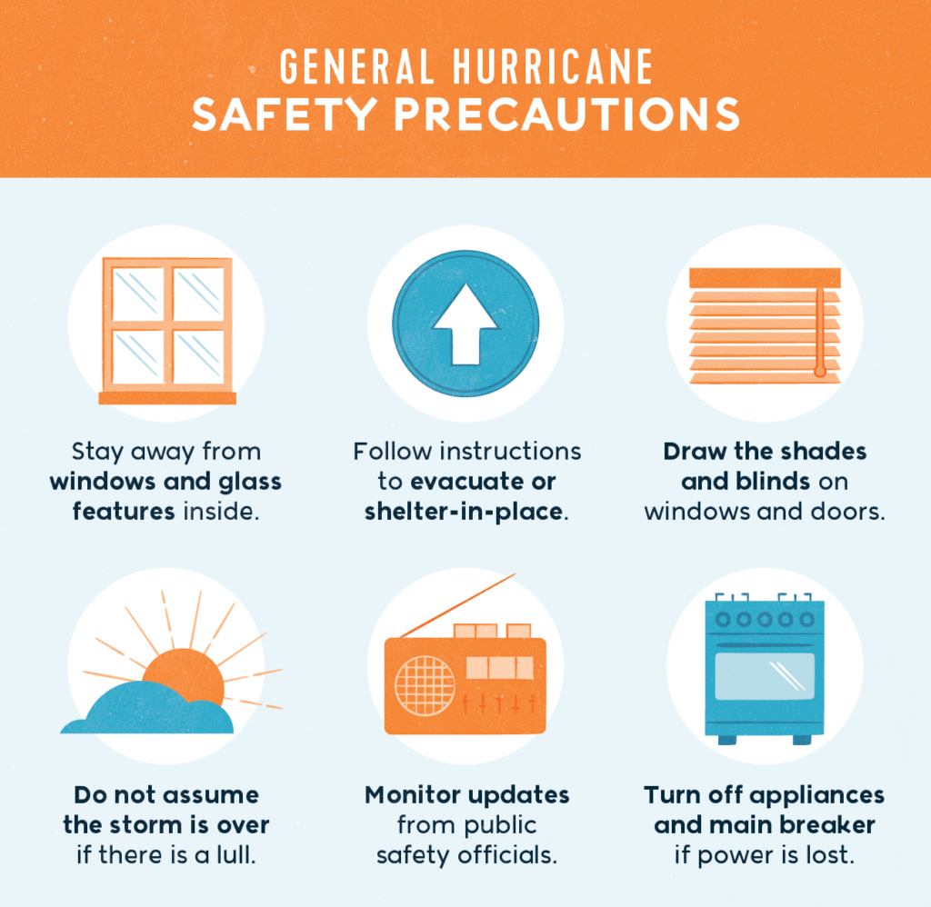 How to stay safe when traveling: Natural disaster safety tips