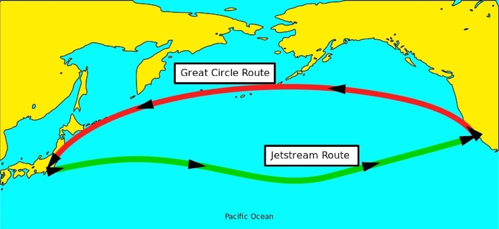 How Do You Get to Hawaii Faster? Shortest Flight Paths Explained