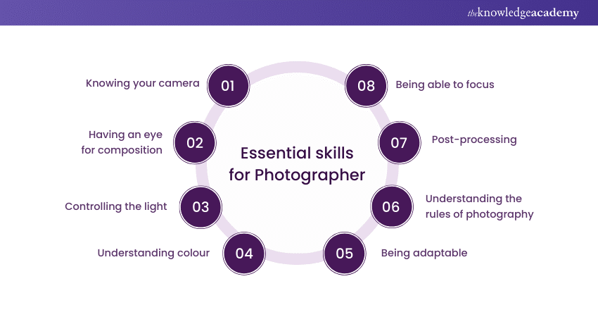 Why should you join a photography circle? Discover the top benefits for every aspiring photographer today!
