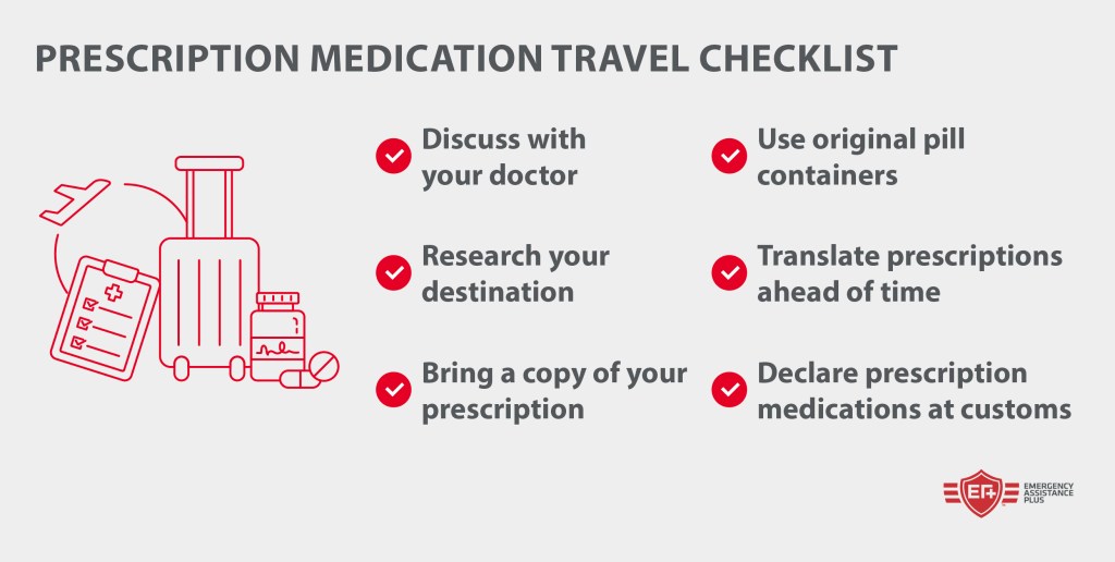 How to travel safely with prescription medication abroad? Follow our practical advice for a worry-free vacation experience.