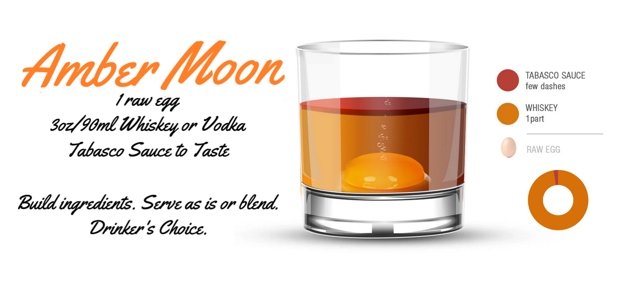 What does an amber moon drink taste like? Discover its unique flavor profile and ingredients.