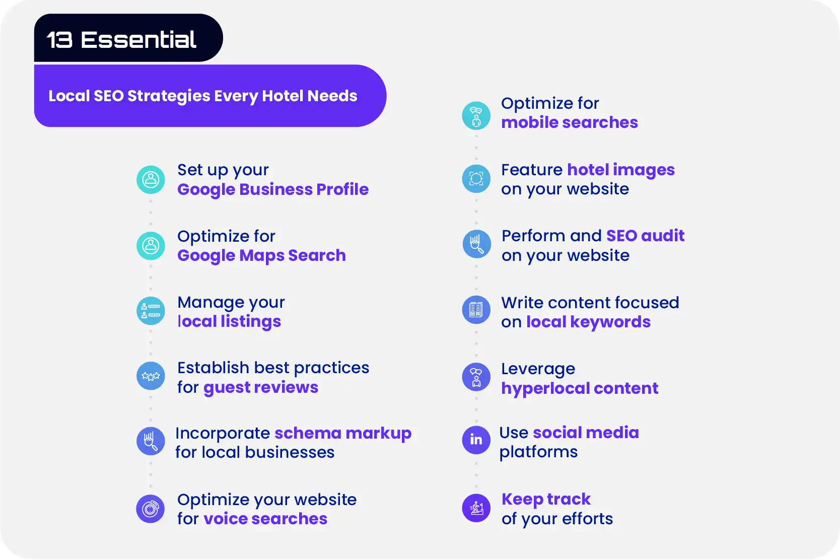Which tools for searching hotel deals for specific locations should I pick? Here are some great choices for you.