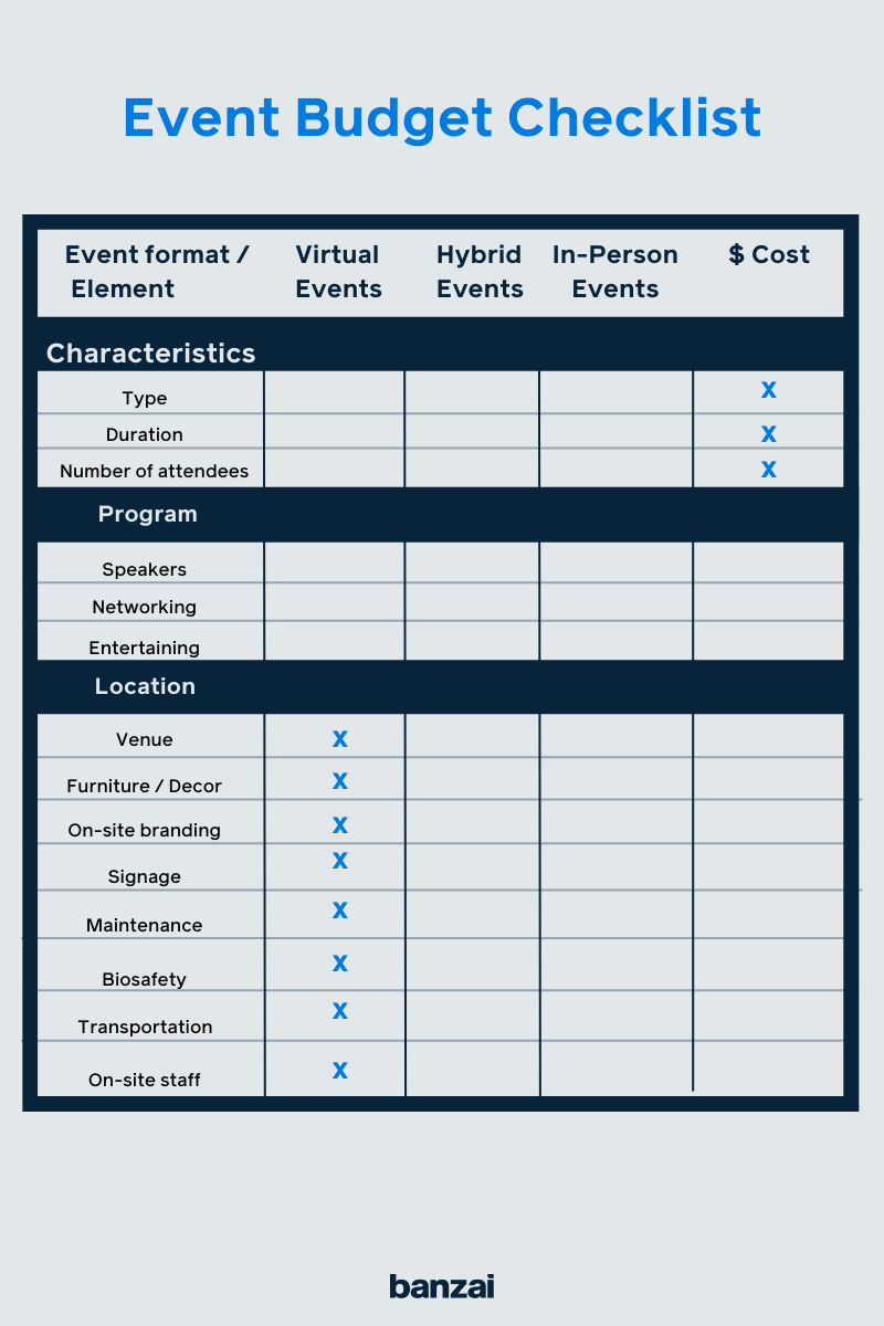 Parade participation costs - how to plan budget for big international events
