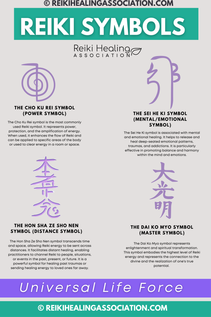Confused about different reiki levels? This will help you understand what each one means.