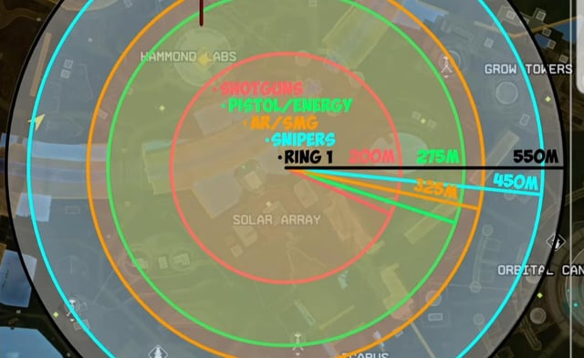 How far away can you hear gun shots, really? Understand what helps sound travel so far away!