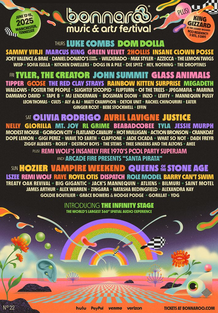 Learn how to enjoy global music festivals in 2025 now! Simple advice for a truly great adventure.