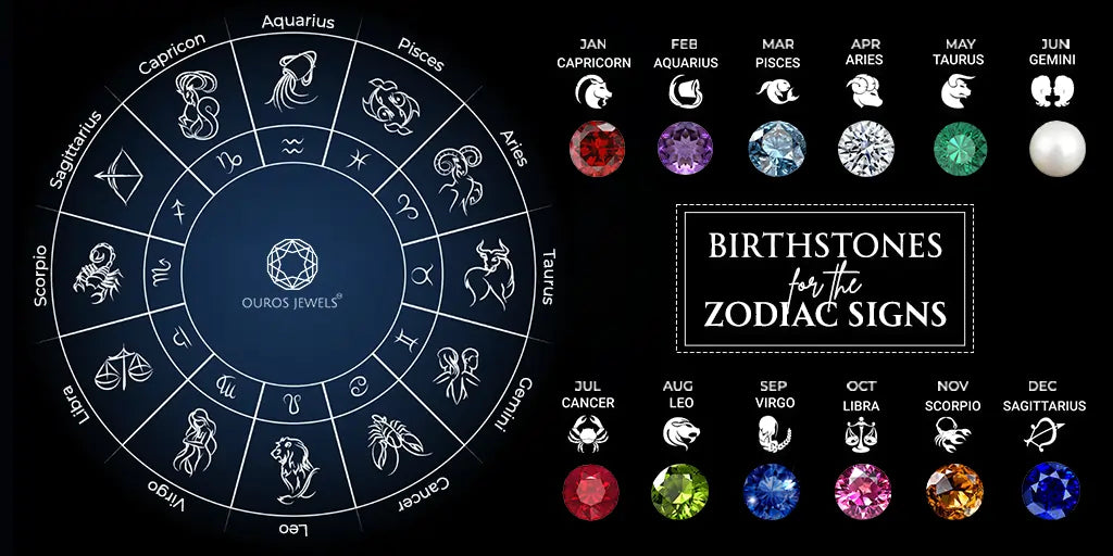 Is the horoscope for dec 3 available? Your personal star guide and helpful advice is all ready!