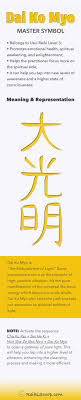 Confused about different reiki levels? This will help you understand what each one means.