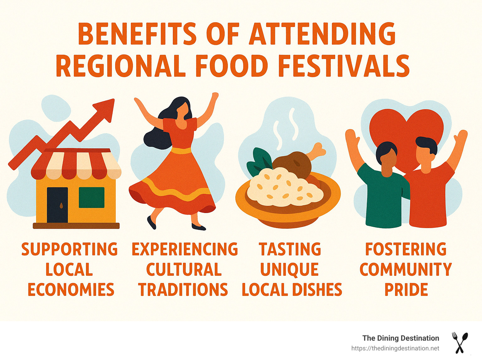 What are the Best local festivals for celebrating regional food and culture? (Discover Amazing Tastes and Traditions)