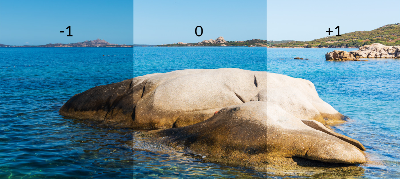 What Is Auto Bracketing Explained Quickly in Simple Terms
