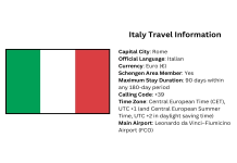Turkey tourist visa application tips avoid common mistakes checklist