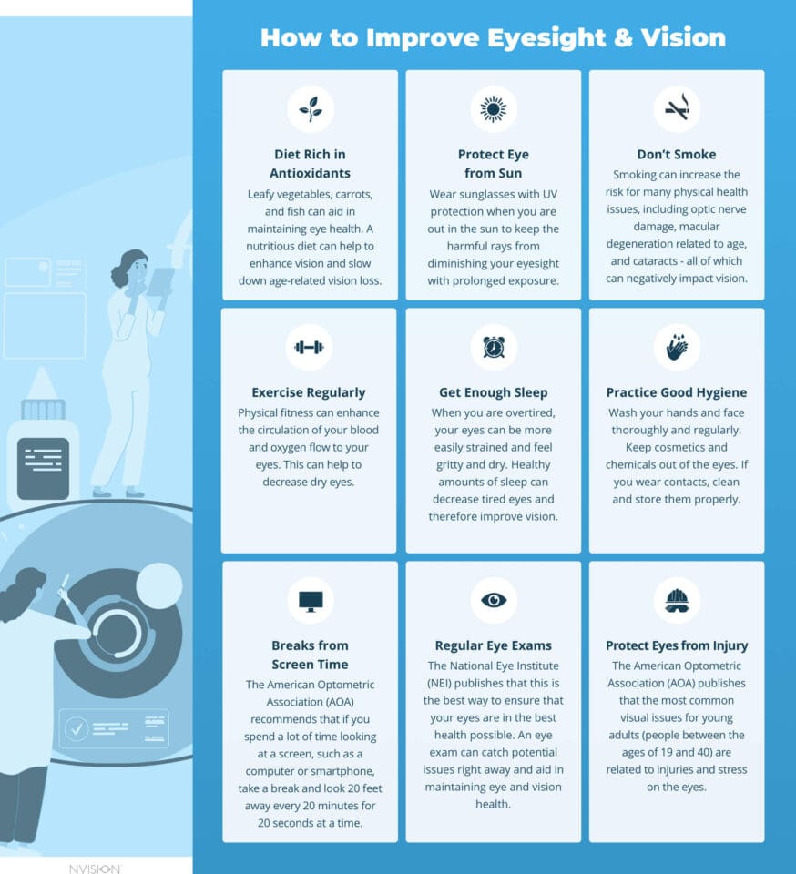Diopter adjustment benefits? Key reasons to improve your eyesight!