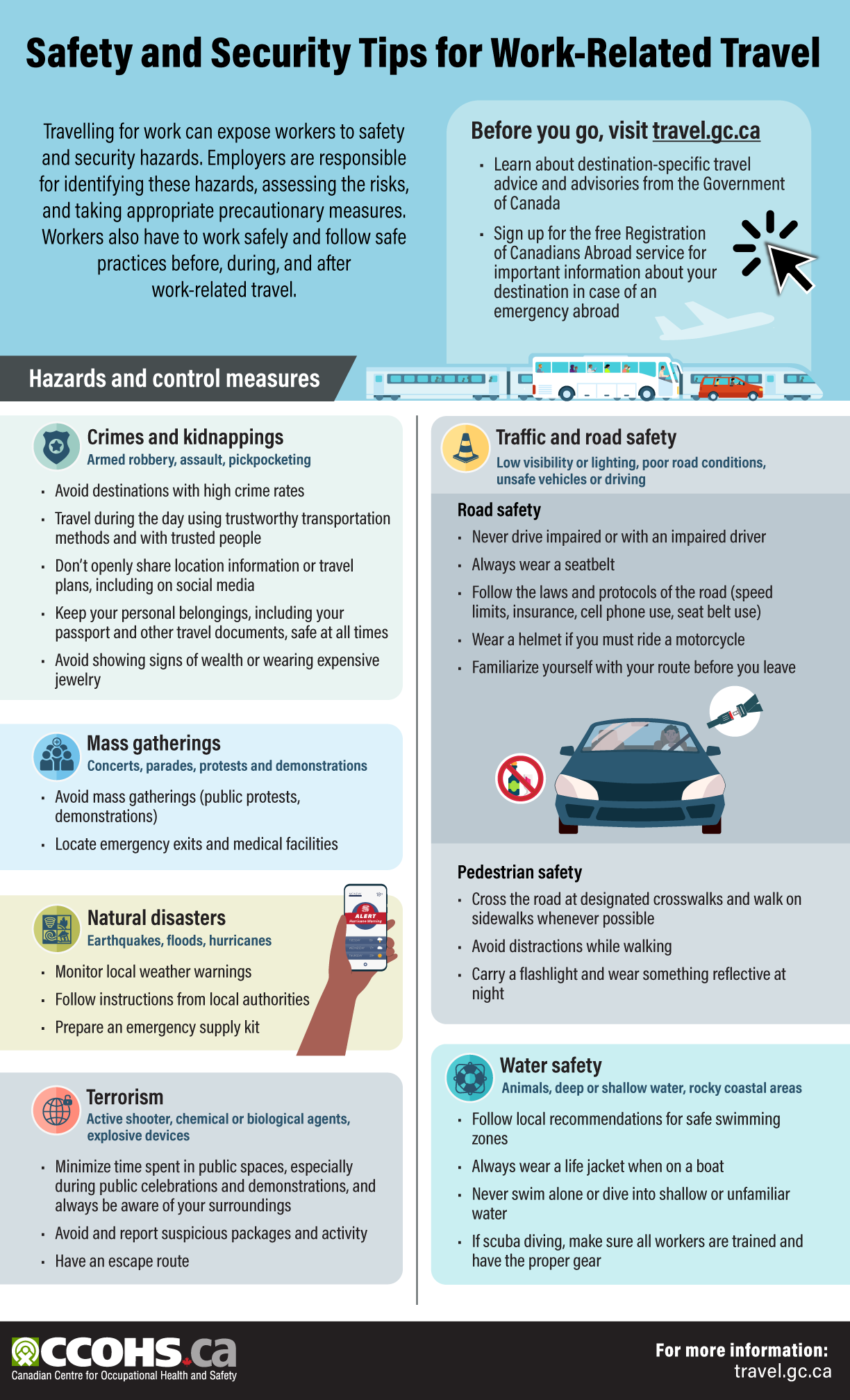 How to prevent accidents traveling to foreign countries key safety rules you must follow