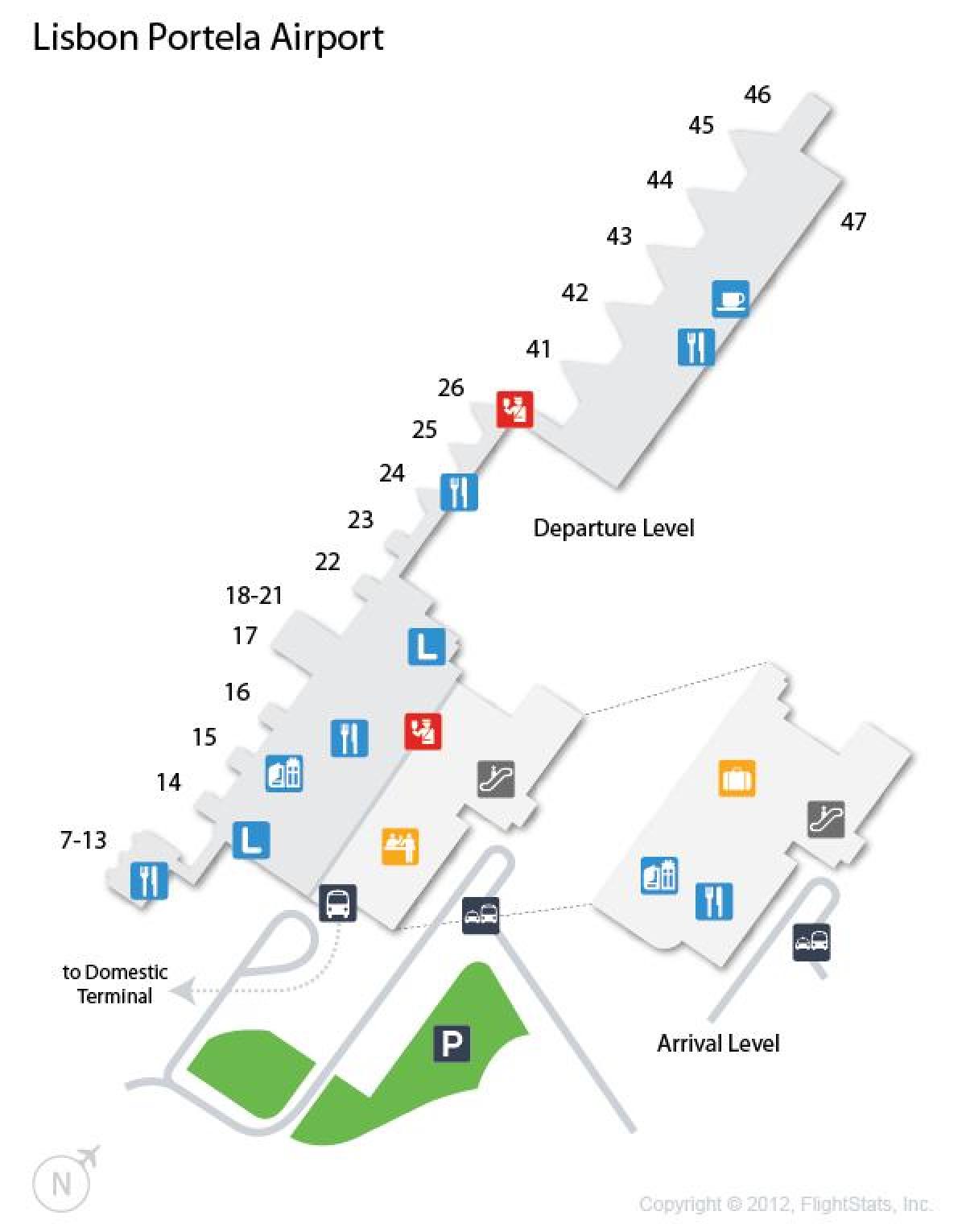 Locate Lounges and Shops: Lisbon Airport Terminal 1 Map Guide