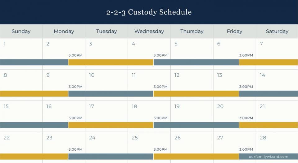 Is dr holidays right for families and groups? (key factors to consider first)