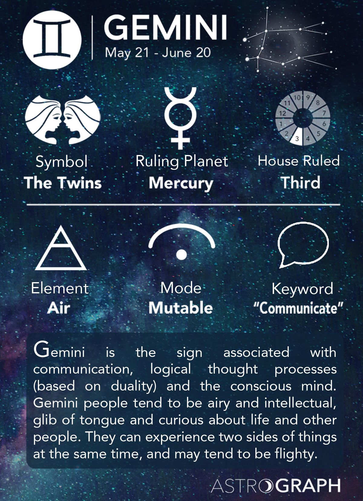 Horoscope Sign For June 7 Birthday? Find Your Sun Sign Facts